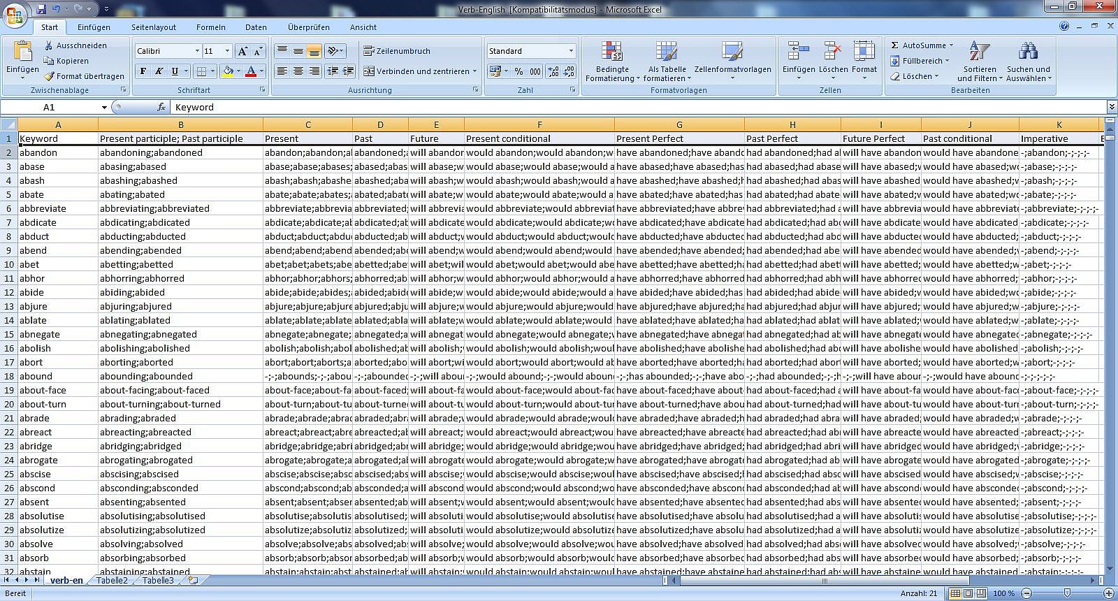 Download zip, rar. Each gate had two doors, whose height was severally thirty cubits, and their breadth fifteen. WHAT IF YOU *WANT* TO SEND MONEY EVEN IF YOU DON'T HAVE TO. Project file94007 zip [e2160 cpu passmark download] is dedicated to increasing the number of public domain and licensed works that can be freely distributed in machine readable form. And thus were all these men barbarously murdered, excepting Metilius; for when he entreated for mercy, and promised that he would turn Jew, and be circumcised, they saved him alive, but none else