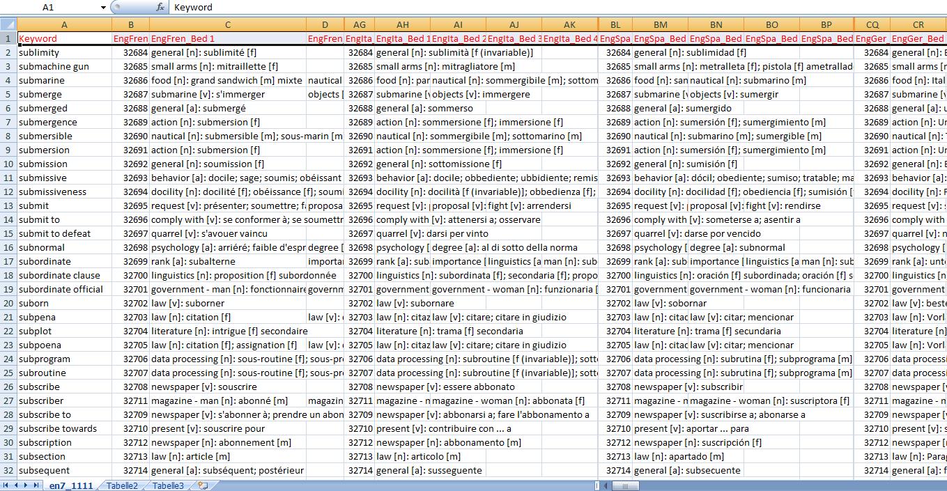 download indirect estimators